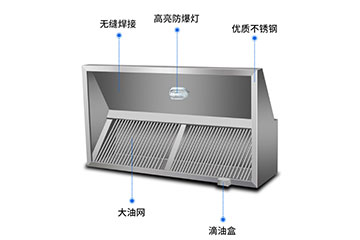 煙罩